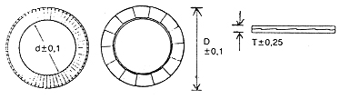 Nord-Lock Washer